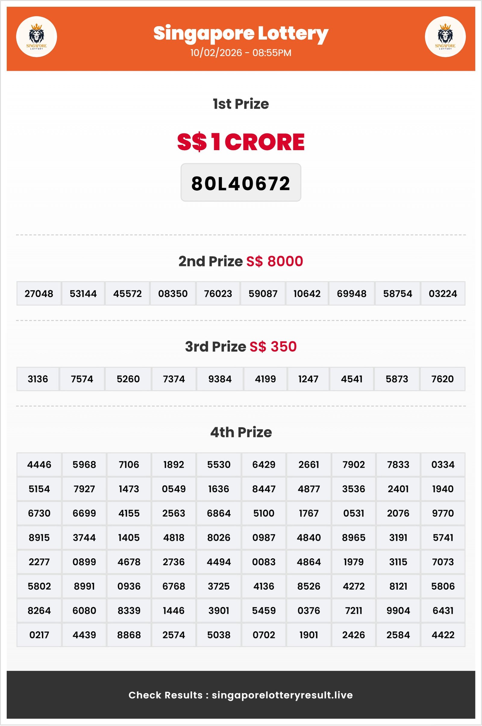 Thumbnail for     10/02/2026 Result | 08:55 PM